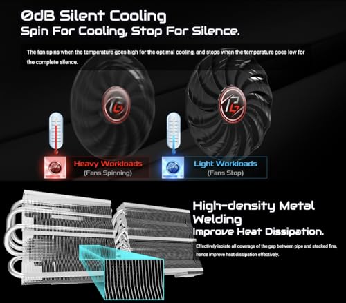 AMD Radeon RX 7900 XTX GPU