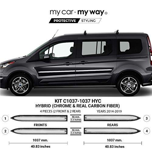 Best 7 Seater Hybrid