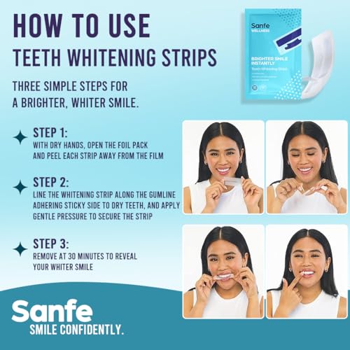 Sanfe Store Sanfe Teeth Whitening Strips 7 Pairs - Image 6