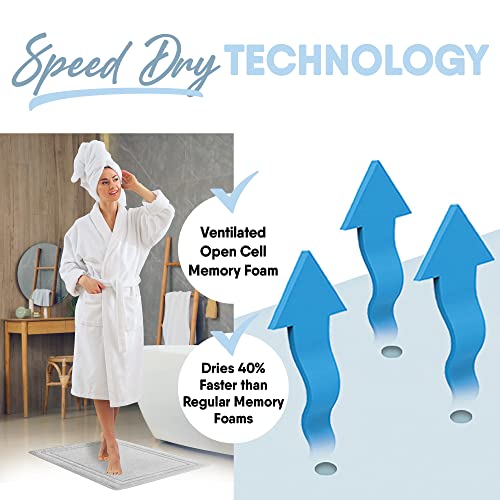 Microdry Quick Drying Memory Foam Framed Bath Mat With Griptex Skid-Resistant Base, 17X24, Light Grey #TOP1