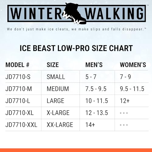 Ice Beast Low Pro petit modèle avec isolation thermique renforcée - 4
