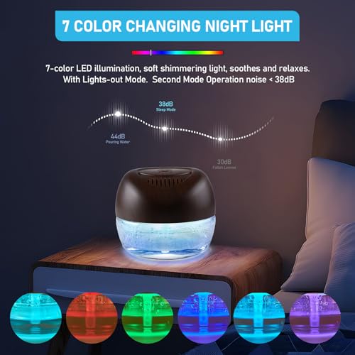 Image of Purifier Air Washer, Air Fresher Aroma Diffuser Odor for Smokers, Dust, Mold, Home and Pets, Air Cleaner with Night Light, Super Quiet and Safety (Brown)