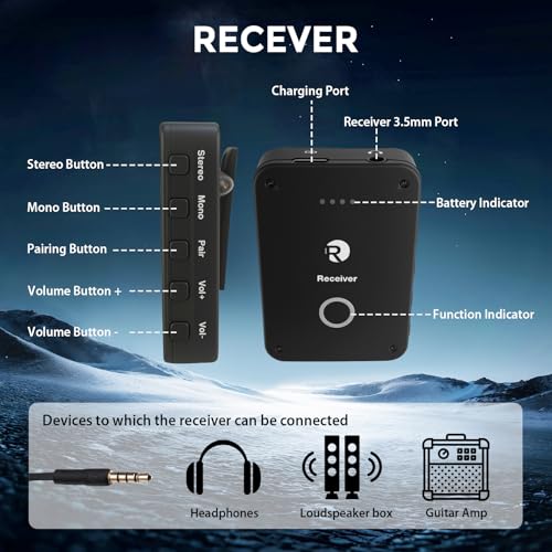 CISSIYOG In-Ear Monitoring Kopfhörer, Kabelloses 2.4G Stereo Mono/Stereo IEM-System, Wireless In-Ear Monitor System Earphone mit Sender & Empfänger für Studio Live-Auftritt und Bandproben
