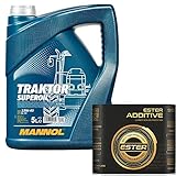 MANNOL
