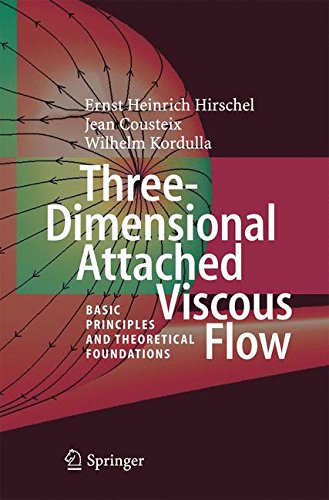 Three-Dimensional Attached Viscous Flow: Basic Principles and Theoretical Foundations