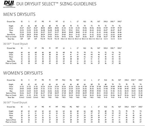 DUI Coronado Mens Drysuit (Medium)