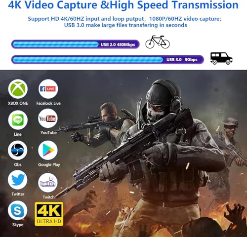 Image of ETZIN Video Capture Card, Game Capture Card 4K 1080P 60FPS, HDMI to USB 3.0 Capture Card for Streaming Work with PS4 /PC /OBS /CameraEPL-795HVC