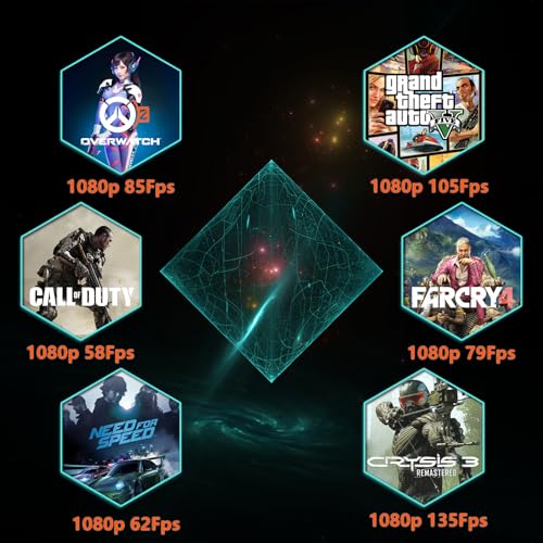 GTX 750Ti 4GB Graphics Card GDDR5 128bit Direct X12 640SP Gaming Video Card, PCI Express 3.0x16 Interface, HDMI, DVI-D, VGA, Dual Fan, Low Power GPU for Working Gaming - Image 5