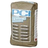 PCI Augsburg GmbH