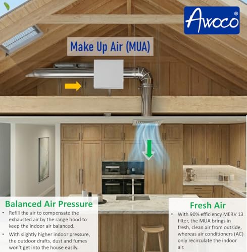 Sistema Awoco de aire de reposición (MUA) de 6 pulgadas, 3 velocidades, 100 CFM con filtro MERV13, certificado HVI para ventilación de cocina y hogar miniatura 7