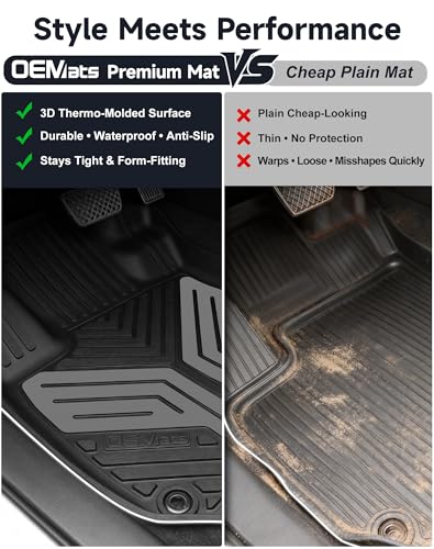 Image of Premium Color TPE Floor Mats Custom Fit for Honda CR-V 2017-2022 (Gasoline & Hybrid CRV), Titan Gray Wing Design | All-Weather Heavy Duty Car Floor Liners Full Set 1st & 2nd Row