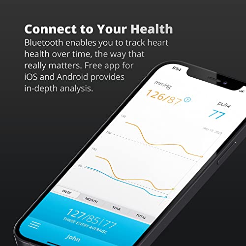Greater Goods 0634 Premium Digital Bluetooth Blood Pressure Monitor thumb #4