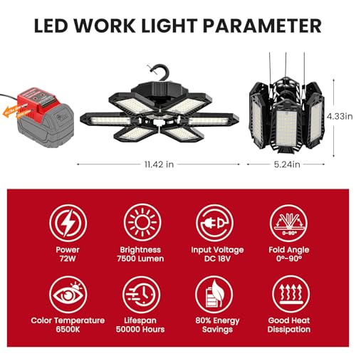 Image of LED Work Light Compatible with Milwaukee M18 Battery - 68W 6800LM Ceiling Flood Light 6+1 Deformable Panels Garage Light with Type-C & USB-A, Emergency Camping Light for Shed, Workshop, Job Site