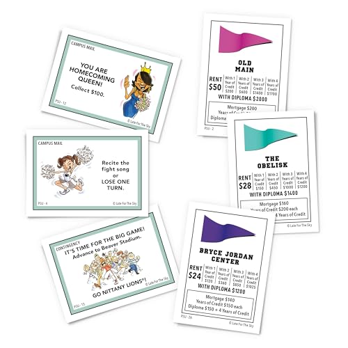 Late for the Sky Penn Stateopoly Juego de Mesa miniatura 4
