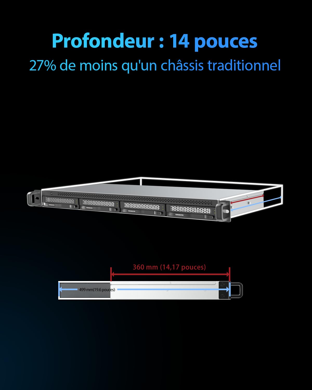 TERRAMASTER U4-500 NAS Stockage- 4 Baies, Intel Core i3-1215U, 1U Ultra-Compact, 8 Go DDR5, Double 10GbE, Stockage Rattaché au Réseau (NAS) Performance Maxi pour Les Entreprises (sans Disques)