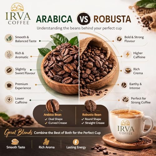 Image of IRVA Everyday Intense Strong Instant Coffee | Agglomerated Granules | Bold, Full-Bodied Taste with Rich Aroma | Crafted for an Active Lifestyle - Ideal for Gym, Fitness, Yoga, Dance & Pre /Post Workout Boost | Perfect for Black & Milk Coffee | 100 g | Makes 40-50 Cups