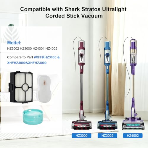 Image of HZ3002 Filter Replacement & Odor Neutralizer Cartridge for Shark HZ3002 HZ3000 HZ4001AMZ HZ4002 Stratos Ultralight Corded Stick Vacuum Cleaner,Replace Parts XFFKHZ3000 XHFHZ3000,Filter and Odor Set