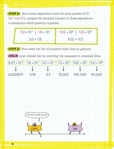 The Big Fat High School Algebra 1 Workbook: 400+ Algebra 1 Practice Exercises (Big Fat Notebooks) - Image 2