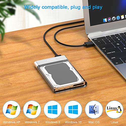ELUTENG Case Esterno per Disco Rigido 2.5