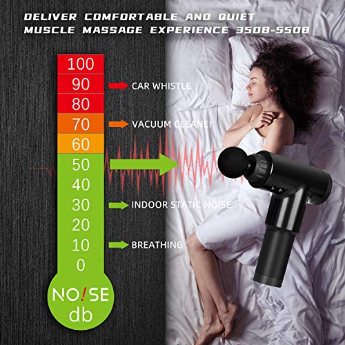 Massage Gun, 6 Speeds Cordless Handheld Deep Tissue Muscle Massager, Chargeable Percussion Device Super Quiet - Thumbnail 2