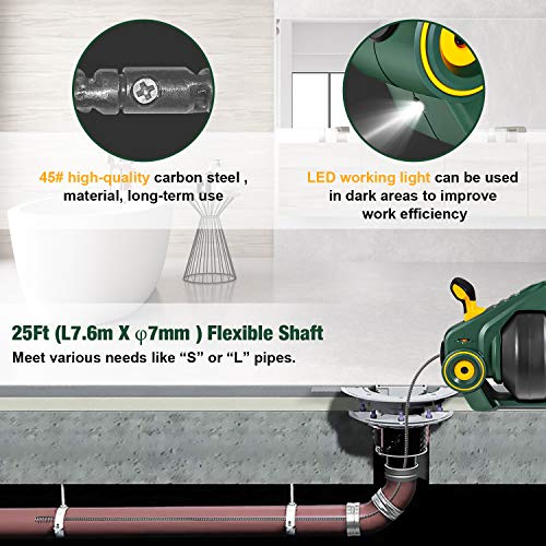Drain Auger, Automatic Plumbing Snake, 25Ft(7.6m), 20-Volt MAX Li-Ion, Perfect Cordless Drain Clog Remover, Power Tool for 3/4" to 3" Pipes, Replaceable Flexible Shaft - MTW700B - Thumbnail 5
