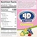 AMOS 4D Gummy Candy Fruit Snacks, 3D Fruit Shaped Gummies, For Party or Cupcake Toppers, Resealable 2.39oz Bag (Pack of 12)