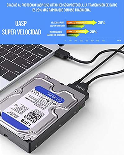 Periféricos, Home Improvement Imagen adicional