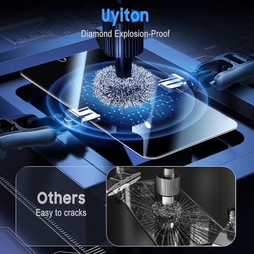 Image of Uyiton for Samsung Galaxy S23 Plus Privacy Screen Protector - 2 Pack | Anti-Spy, Fingerprint Unlock, 9H+ Tempered Glass, Scratch-Resistant, Bubble-Free, Easy Installation, Case-Friendly