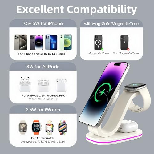 Image of LDOPTO 15W 4 in1 Fast Charger Station for iPhone, iWatch and AirPods | Charger Stand Multiple Devices for Apple - iPhone 17 16e 16 15 14 13 12 - Watch 11 10-Airpods 4 3 Pro, 35W Charger Included