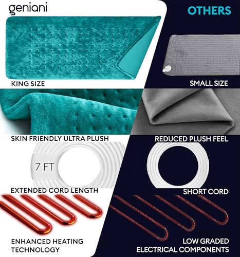 Image of GENIANI Electric Heating Pad for Back Pain & Cramps Relief, Electric Throw, Self Care Gifts for Women, Heating Pad for Neck & Shoulder, Machine Washable Microplush, Auto Shut Off12x24 inch, Viridian Green