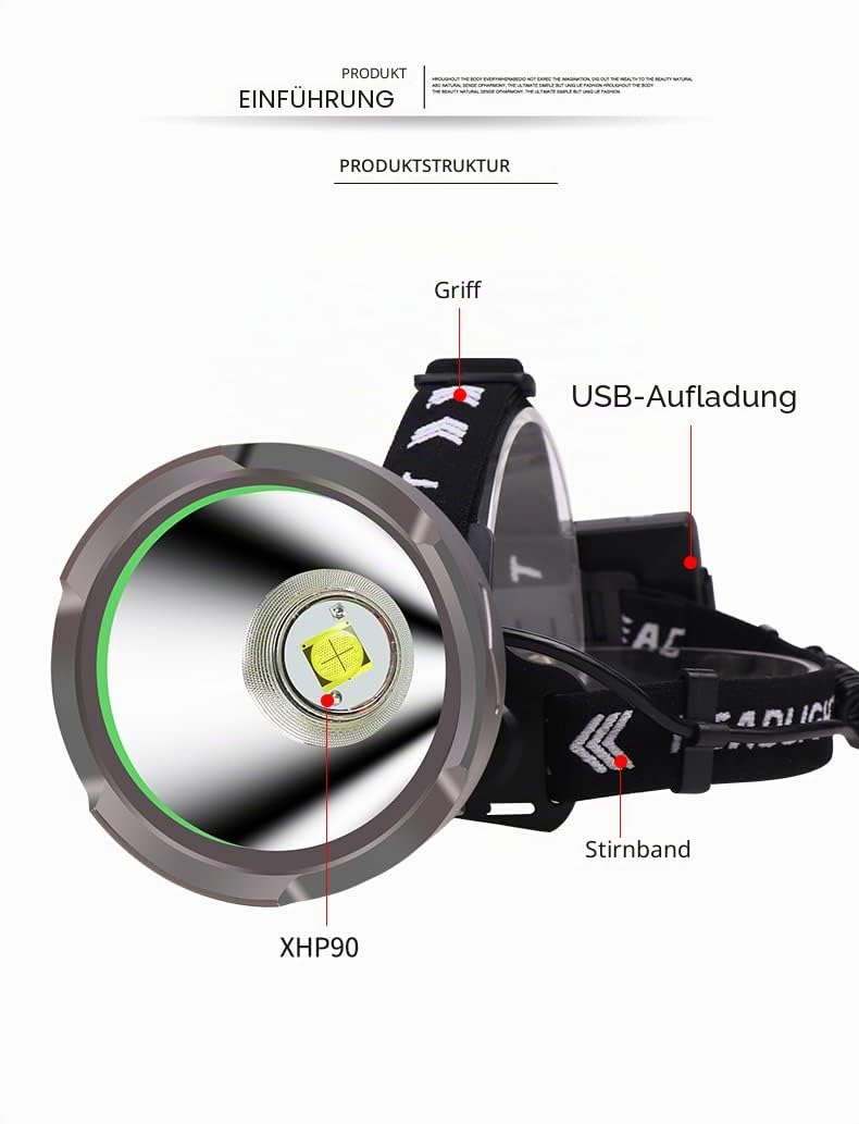 LED-Stirnlampe, wiederaufladbar, leistungsstark, 15.000 Lumen, lange Reichweite XHP90 Spotlight, Stirnlampe, LED, ultra-leistungsstark, 4 Modi, Projektor-Taschenlampe, mit Reflektor, Aluminium