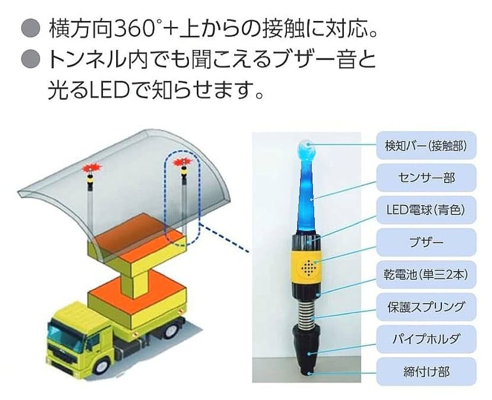 Amazon.co.jp: 326-70 はさまれん棒: 産業・研究開発用品