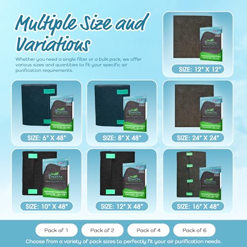 Breathe Naturally Cut to Fit Carbon Filters for Most Air Purifiers - Image 6