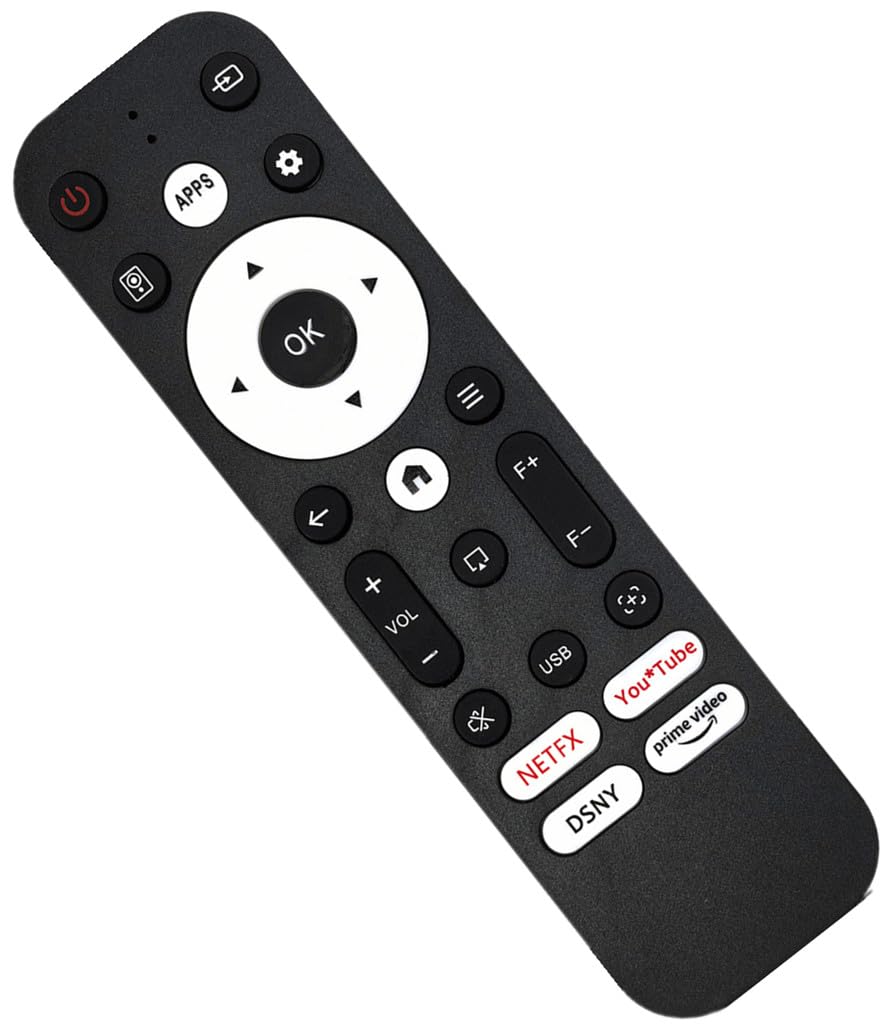 Photo 1 of AWO Replacement Remote Control Compatible for VOPLLS Q5,for VISSPL H86,for Futuzen P30 Mini Portable Movie Projectors