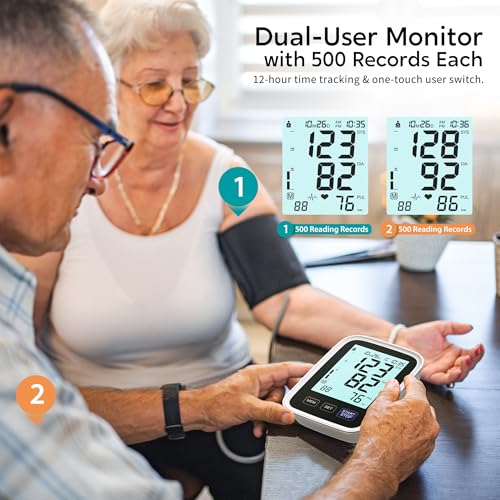Image of Blood Pressure Machine Upper Arm, 2 Size Cuffs Fit Arms from Medium 9 inch-17 inch to Extra Large XL 13 inch-21 inch, Accurate Automatic Digital BP Kit Home Use, Large Backlit LCD, BP Monitor Dual-User Mode