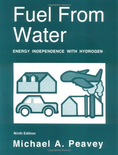 Fuel from Water: Energy Independence with Hydrogen