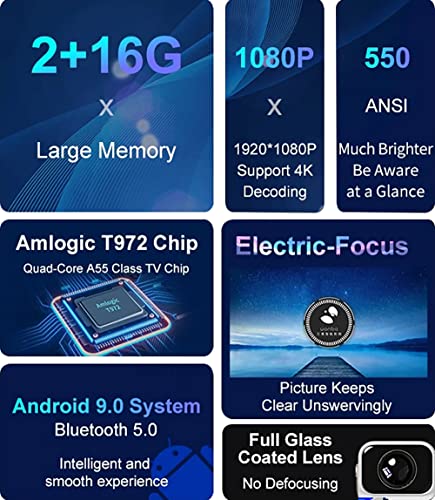 Image of Global Version Wanbo T6 MAX Projector 4K 1080P Android 9.0 Mini Projector 550ANSL Lumens 2G+16G 5G WiFi BT5.0 Projector AI Voice Lamp Life 20,000 Hours 4K Home Theater