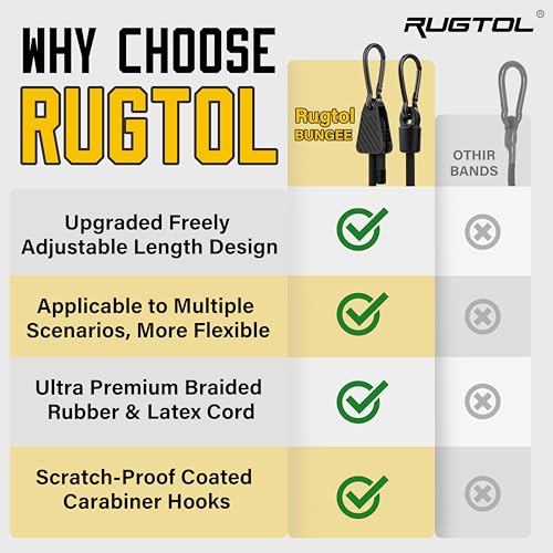 Image of Bungee Cords with Hooks, Upgrade 36 inch Adjustable Bungee Cords with Carabiner Hooks, Easy to Adjust from 7'' to 36'' Elasticity UV-Resistance Bungee Straps Heavy Duty for Bike, Cargo, Tent, 12 Pack