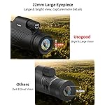 Monocular-Telescope-Usogood-High-Definition-10x42-Monocular-with-Hand-Strap-Lightweight-Handheld-Telescope-for-Adults-Kids-Pocket-Telescope-for-Bird-Watching-Hunting-Sports-Events-Wildlife-Hiking
