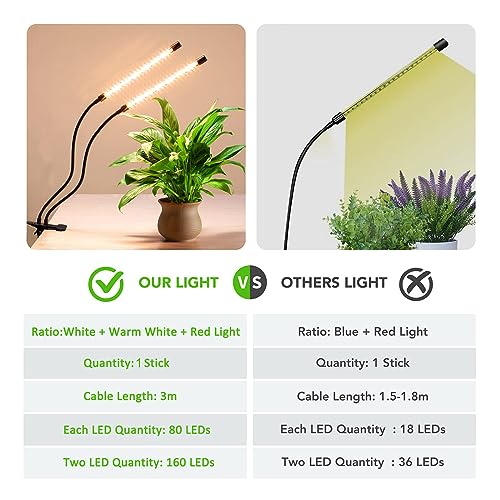 YASBED Led Pflanzenlampe 3500K & rot & blau Wachsen Licht mit Vollspektrum und Timer pflanzenlampe Bar 10 Dimmbare Ebenen für Zimmerpflanzen Tent Seedling Hydroponics - 2er Pack 7 YASBED Led Pflanzenlampe 3500K & rot & blau Wachsen Licht mit Vollspektrum und Timer pflanzenlampe Bar 10 Dimmbare Ebenen für Zimmerpflanzen Tent Seedling Hydroponics - 2er Pack – Bild 7