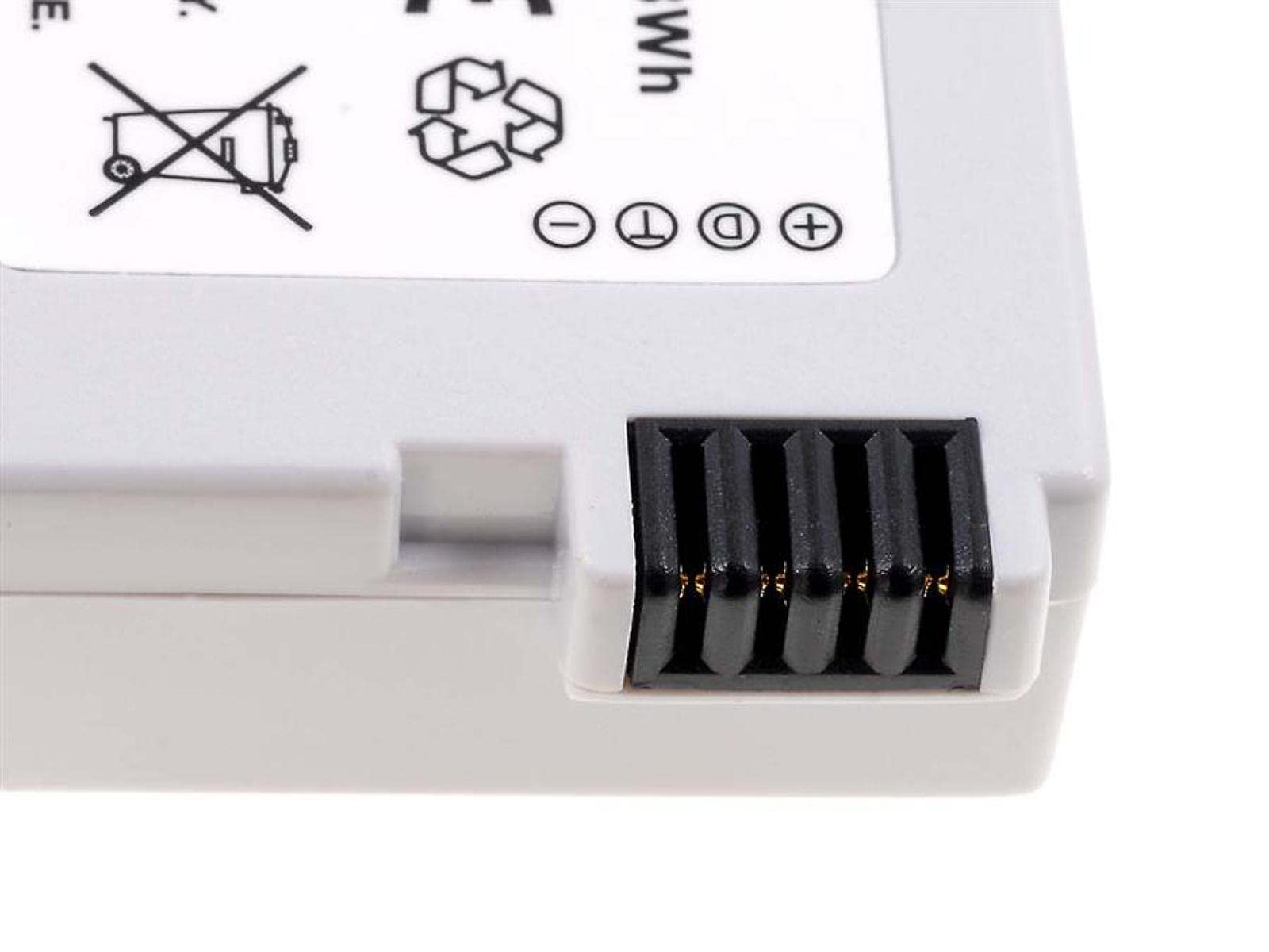 Batteria Generica Per Canon Batteria LP-E8 Per Canon EOS 550D, 600D, 650D, 700D – Ricambio Compatibile Batteria Vespa Hp