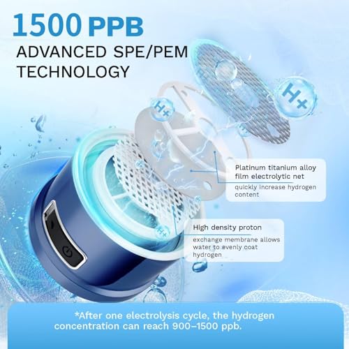 Hydrogen Water Bottle, Portable Hydrogen Water Bottle Generator, 1500 PPB Smart Hydrogen Water Machine with SPE/PEM Tech, Rechargeable Ionizer Machine for Home, Travel & Office Fitness Drinking - Image 6