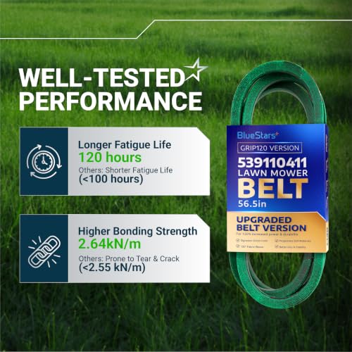 Image of [Upgraded Grip120] BlueStars 539110411 Hydro Pump Drive Belt 56.5 inch x 1 /2 inch