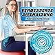 #DoYourFitness Gymnastikball inkl. Ballpumpe | Fitness Sitzball in 55cm bis 85cm | Anti-Burst | Trainingsball für Yoga, Pilates, Gym, Büro & Schwangerschaft | Fitnessball & Balance für Core-Training