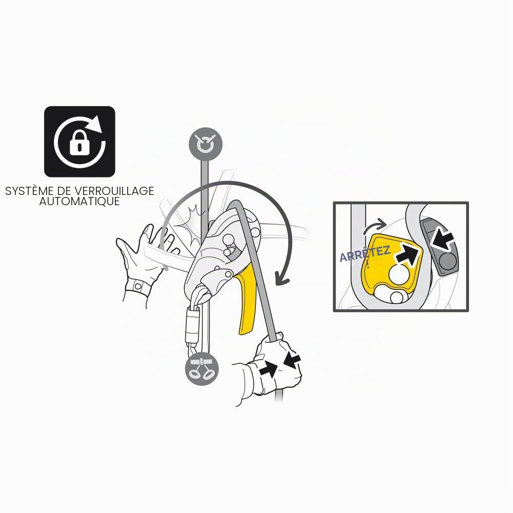 PETZL Pro Ligne Descendeur Neuf 2018