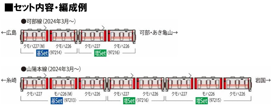 Amazon | トミーテック (TOMYTEC) TOMIX Nゲージ JR 227系 Red Wing・2