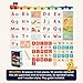 Battat Education – Wooden Alphabet Train Set ABC Letter Train Toy with 84 Pieces for Toddlers – Educational Color & Shape Recognition