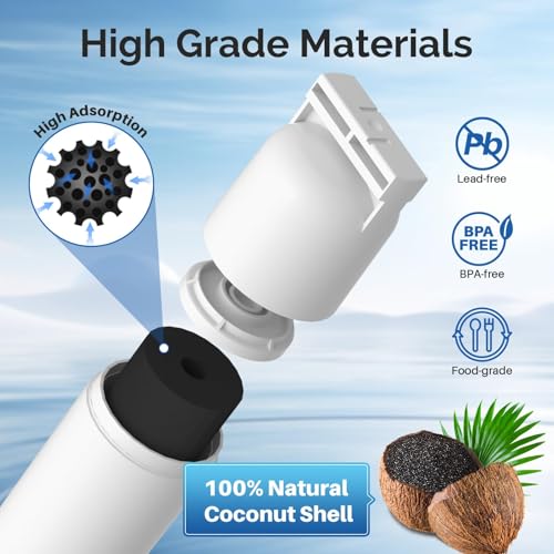 Image of ICEPURE RWF0500A Refrigerator Water Filter Replacement for Whirlpool 4396508 4396510, EDR5RXD1, PNL240V, 4396508p, 4396547, 4392857, LC400V, WF-NLC240V, NLC240V, 46-9010, Everydrop Filter 5, 2PACK