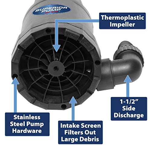 Image of Superior Pump 91359 1 /3 HP Utility Pump-Oil Free Design, Black