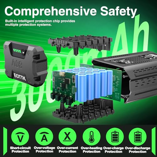 Image of EOTTK Replacement for Greenworks pro 80V Battery | Compatible with 80 volt greenworks battery GBA80200 GBA80250 GBA80400 GBA80500 Cordless Power Tools